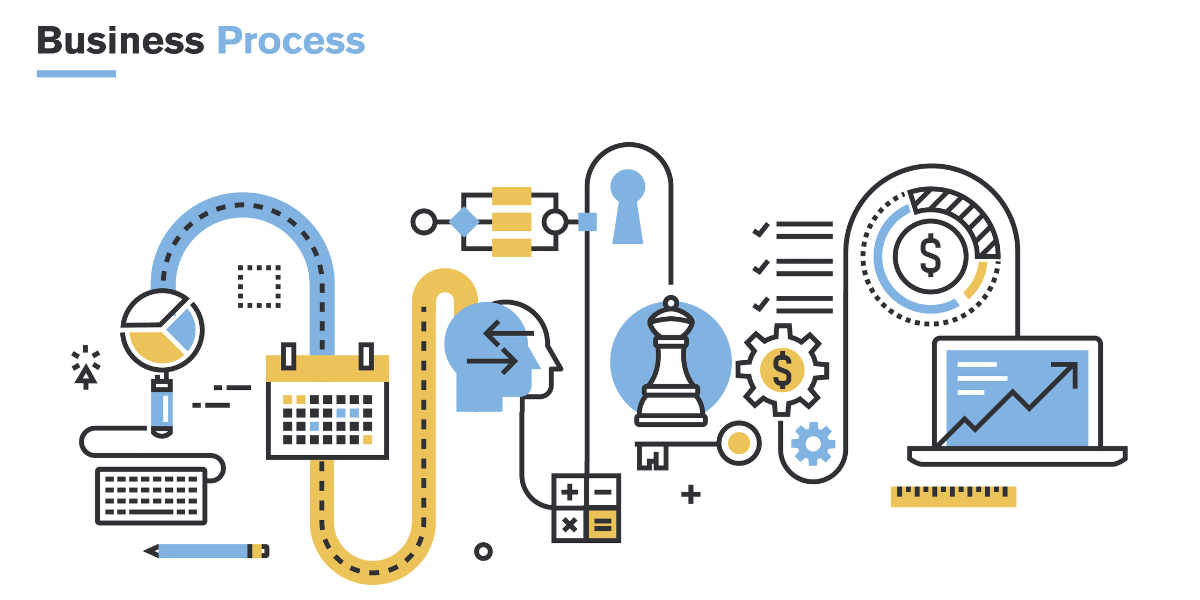 Business Process Management (BPM) Acronyms